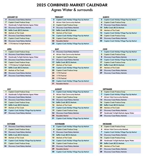 2025 combined market calendar agnes water & surrounds