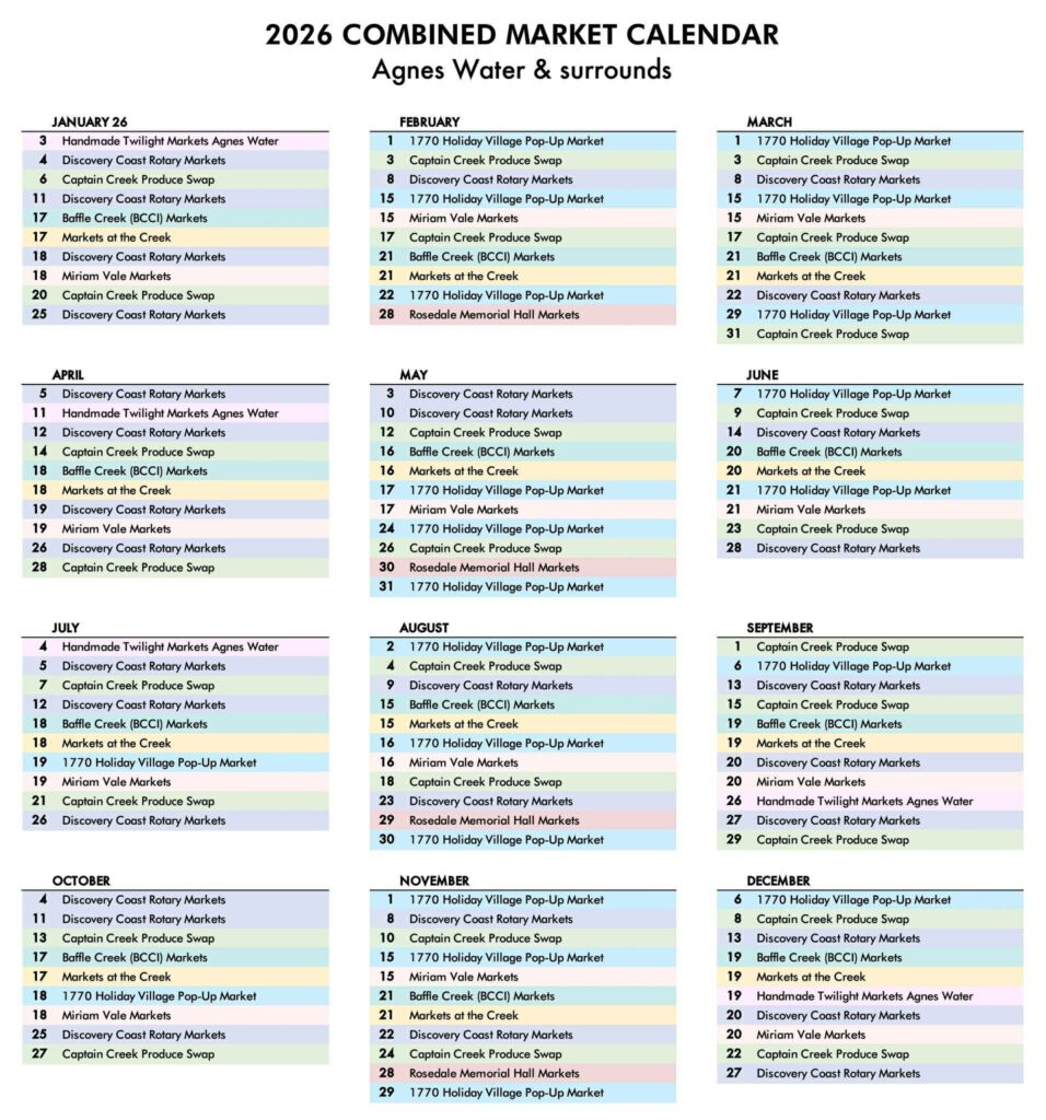 2026 combined market calendar